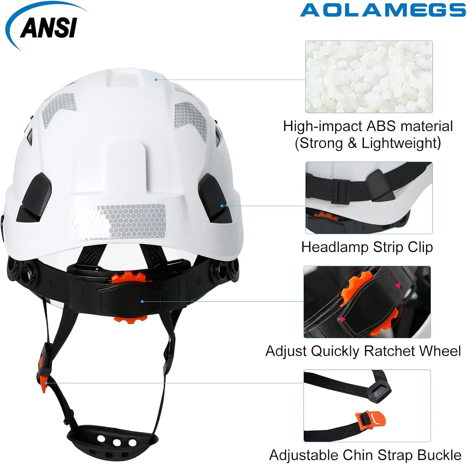 AOLAMEGS Construction Safety Hard Hat - ANSI Z89.1 Type  OSHA Approved Safety Helmets with Chin Straps Lightweight Reflective Vented ABS Hard Hats For Men Women Industrial Workwear 6-point Suspension