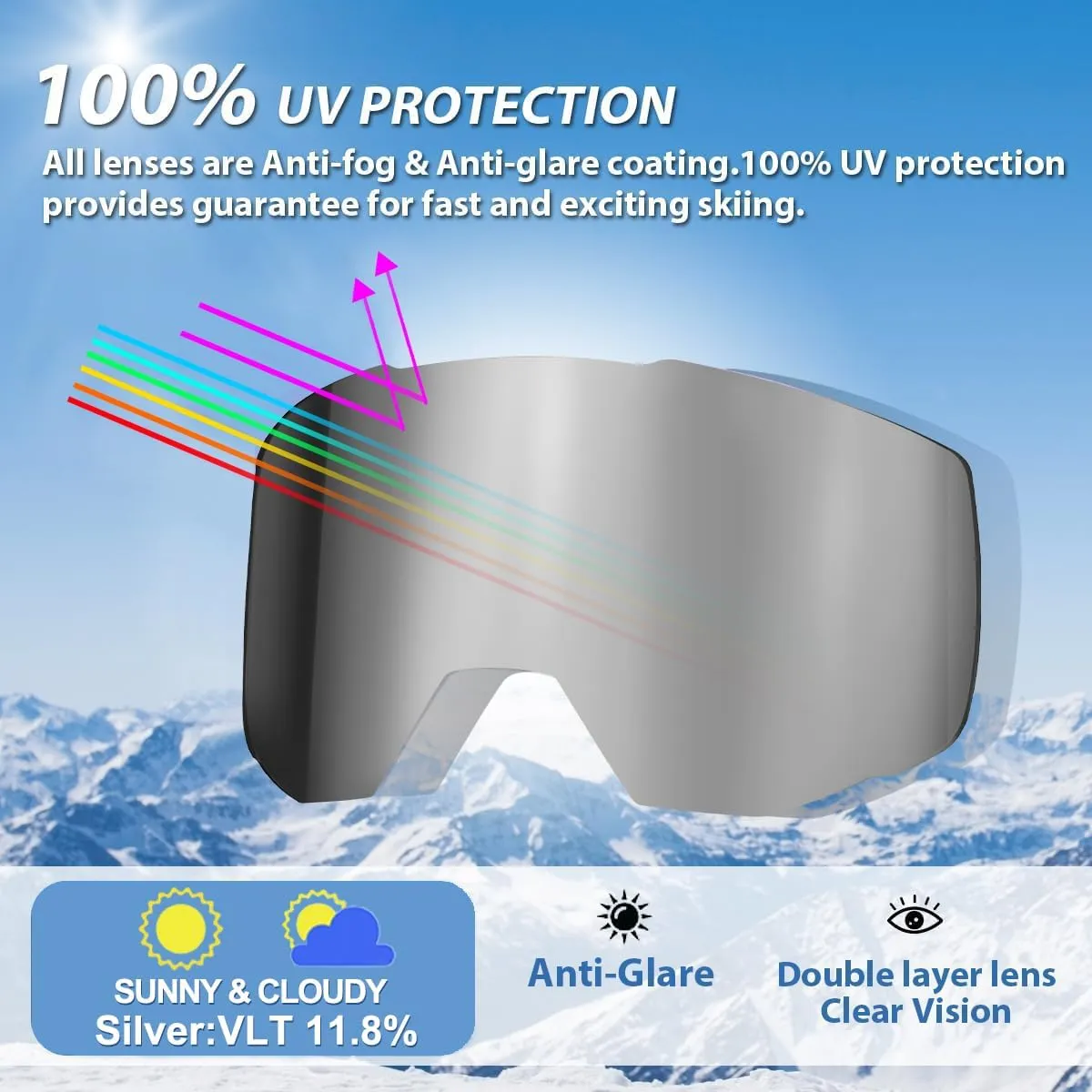 EXP VISION Ski/Snowboard Goggles for Men Women, OTG Snow Goggles Anti Fog UV Protection