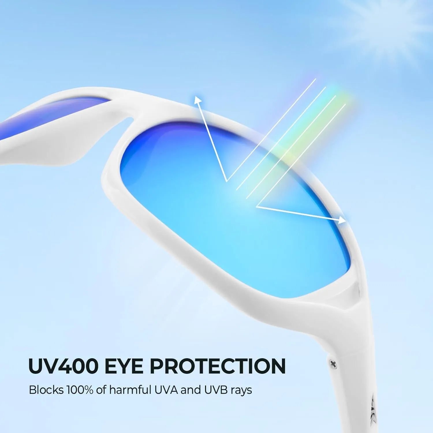 KastKing Dugan Polarized Sport Sunglasses for Men and Women, Ideal for Driving Fishing Cycling Running, UV Protection