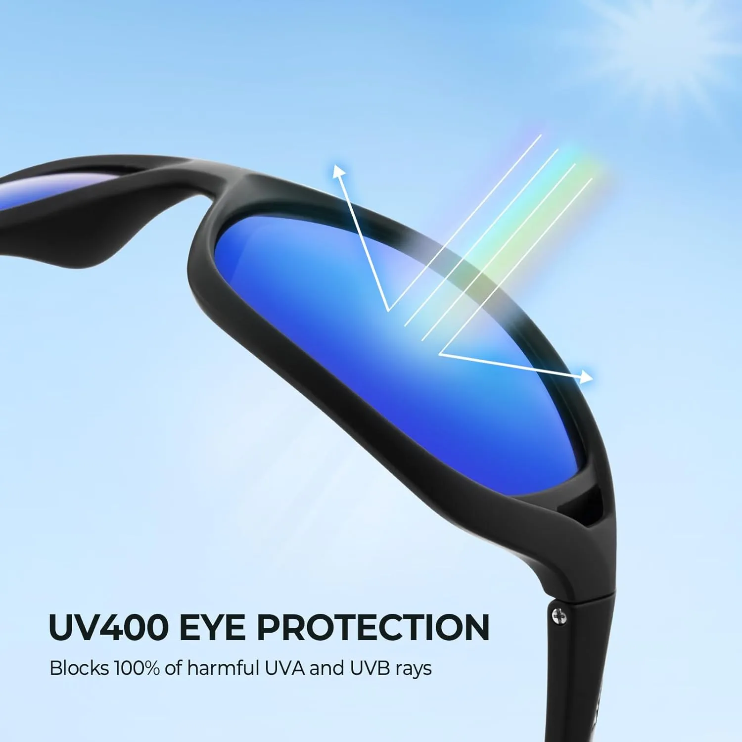 KastKing Dugan Polarized Sport Sunglasses for Men and Women, Ideal for Driving Fishing Cycling Running, UV Protection