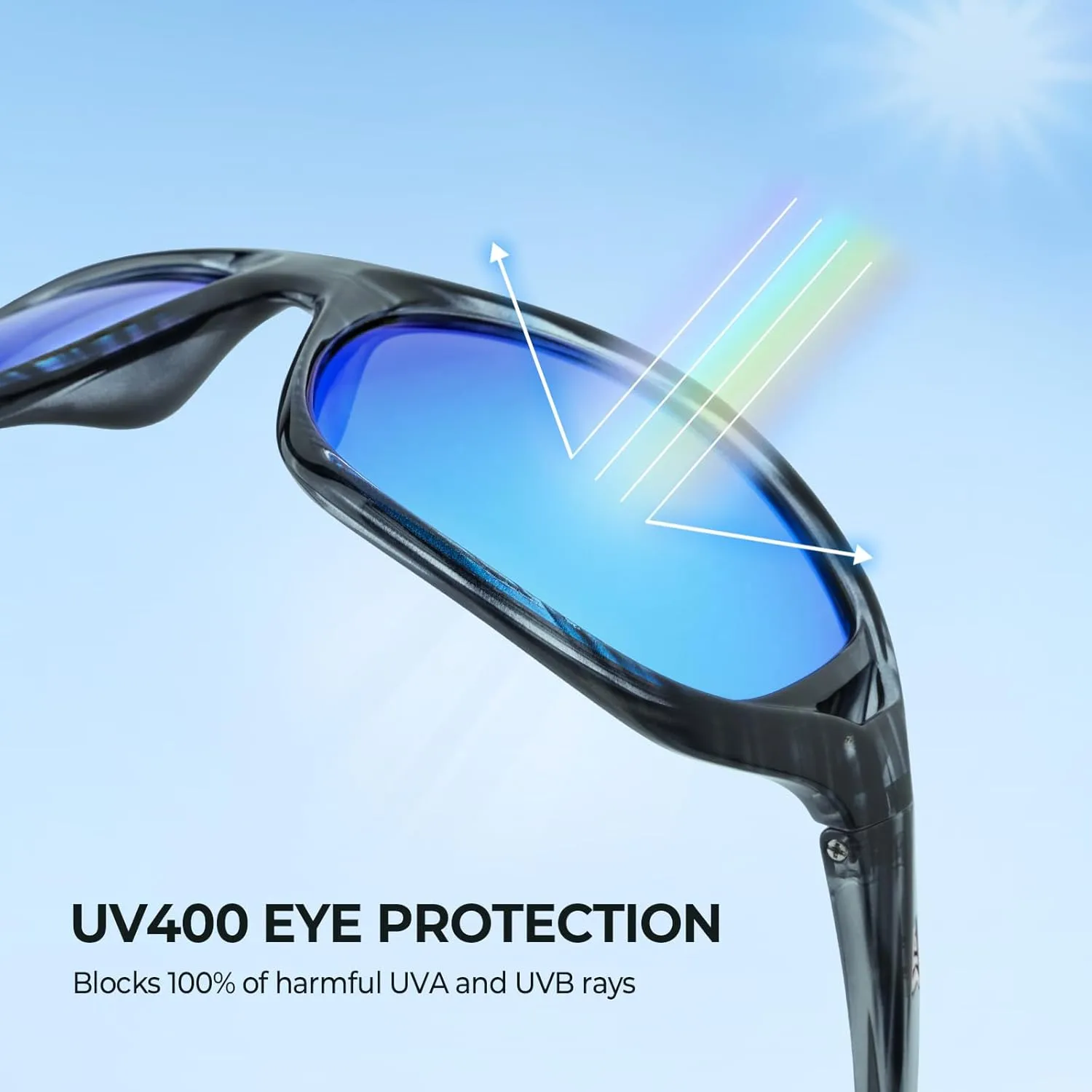 KastKing Dugan Polarized Sport Sunglasses for Men and Women, Ideal for Driving Fishing Cycling Running, UV Protection