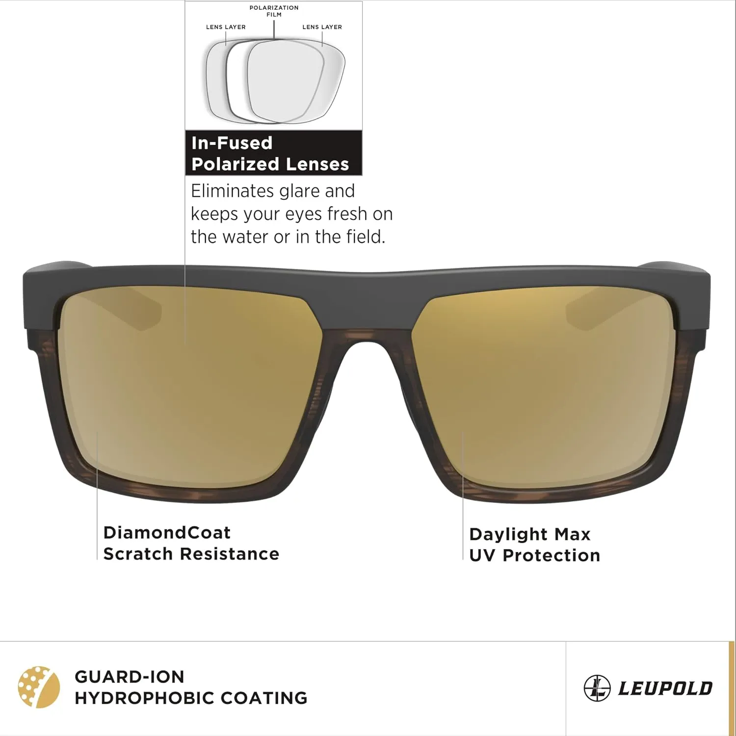 Leupold Becnara Performance Eyewear with Polarized Lenses