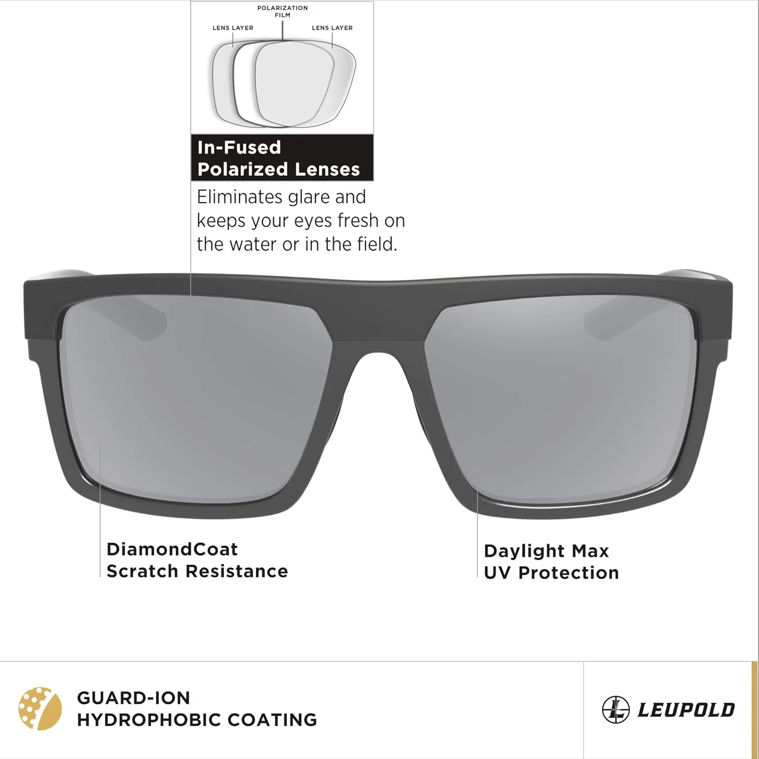 Leupold Becnara Performance Eyewear with Polarized Lenses