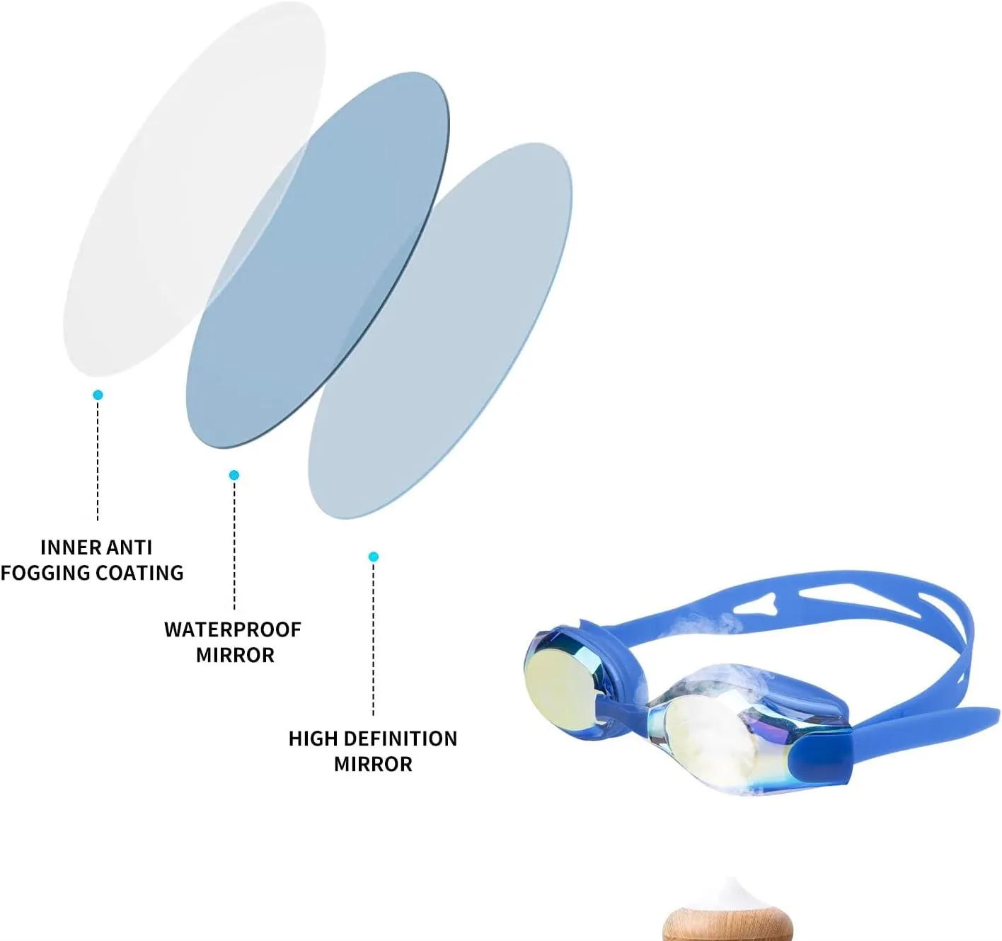 Nearsighted Swim Goggles, Shortsighted Swimming Goggles