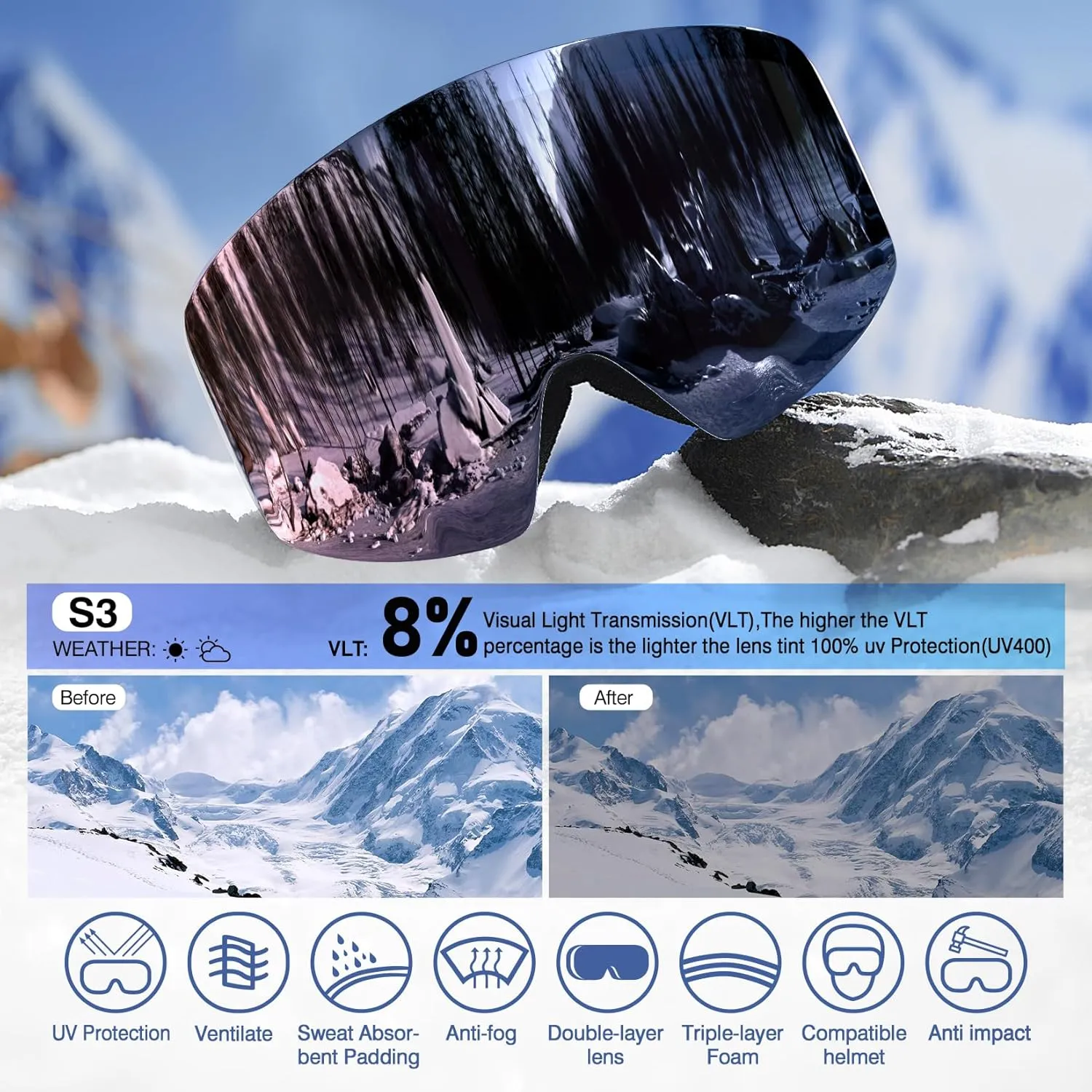 Ski Goggles Anti Fog UV Protection Dual Detachable Lens Frameless Snowboard Goggles for Men Women Youth