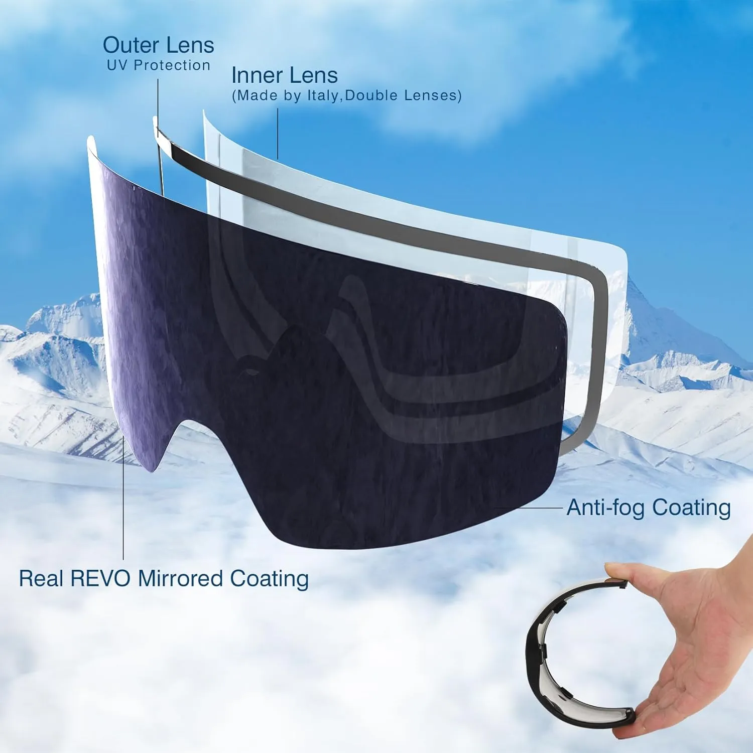 Ski Goggles Anti Fog UV Protection Dual Detachable Lens Frameless Snowboard Goggles for Men Women Youth