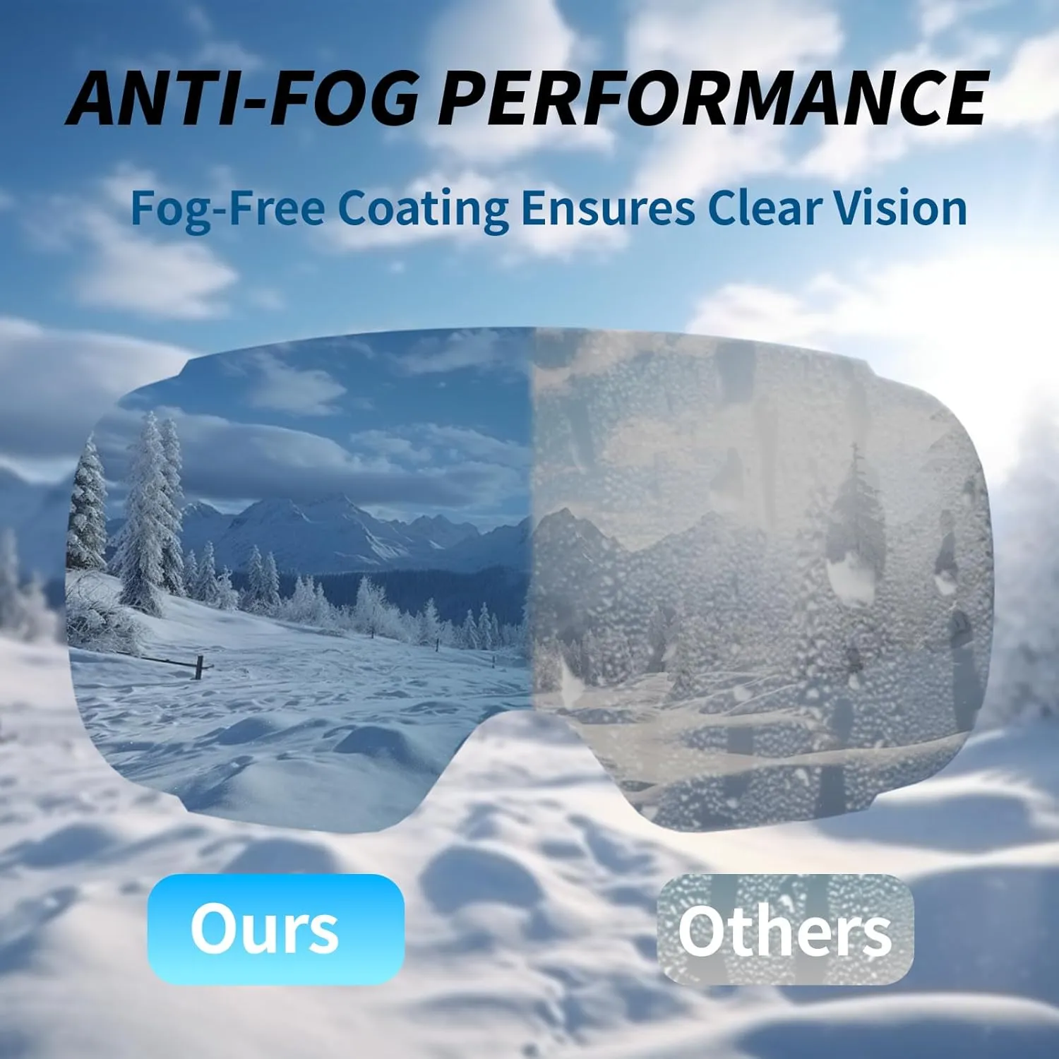 Ski Goggles for Men Women Adult & Youth, OTG Snowboard Goggles Anti Fog, Snow Goggles UV Protection Wide Vision