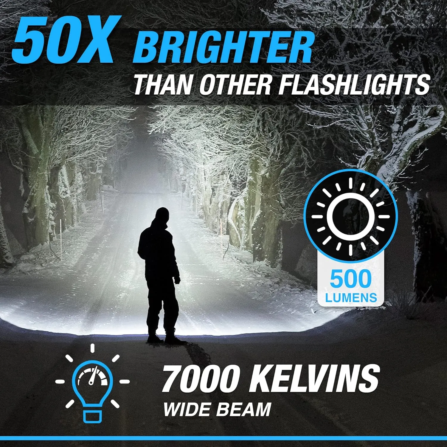 Taclight Max LED Rechargeable Flashlight - High Lumen, Ultra Bright, Flash Light - 7000 Kelvin Cree Tactical Flash Light  Compact Flashlights for Camping, Hunting, Home, Survival, Emergencies