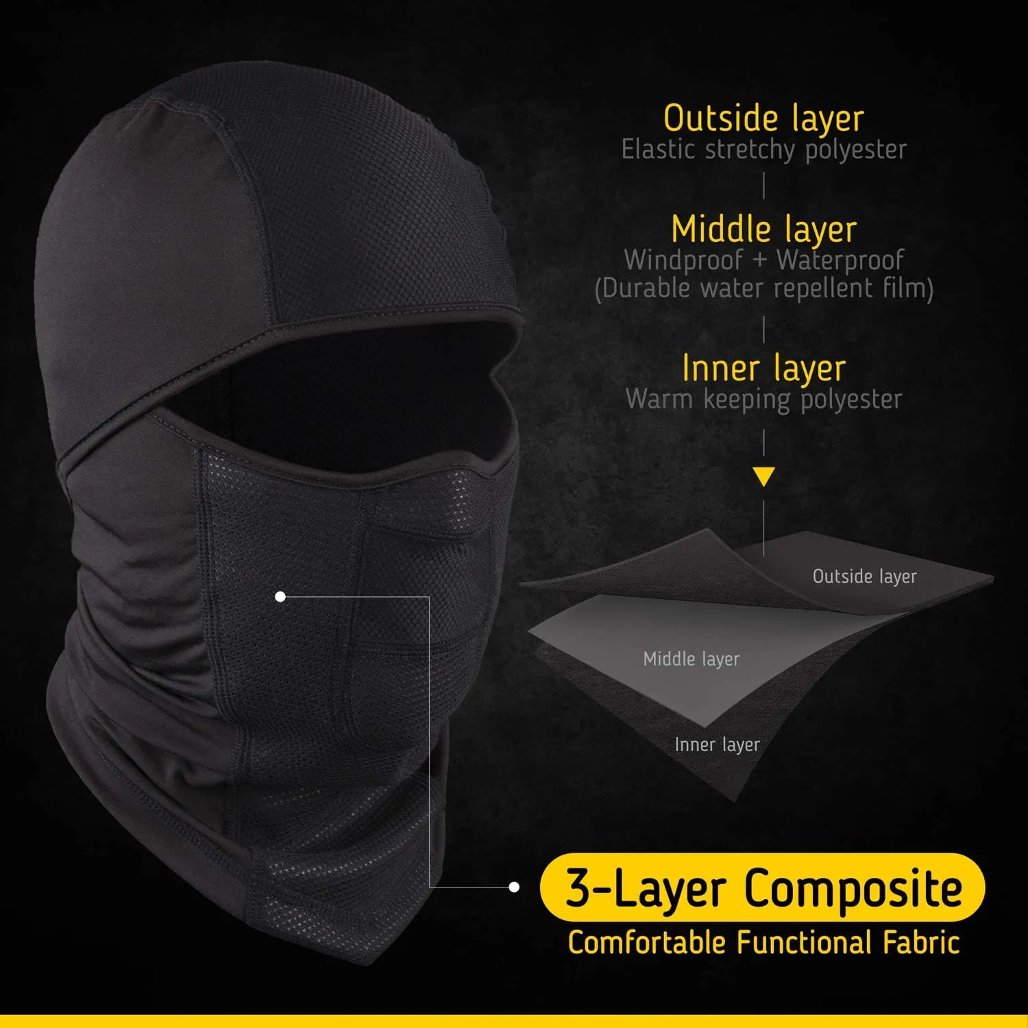 The Friendly Swede Balaclava Face Mask Men, Black Ski Mask for Men, Ski Mask for Women (Standard/Nordic/Arctic)