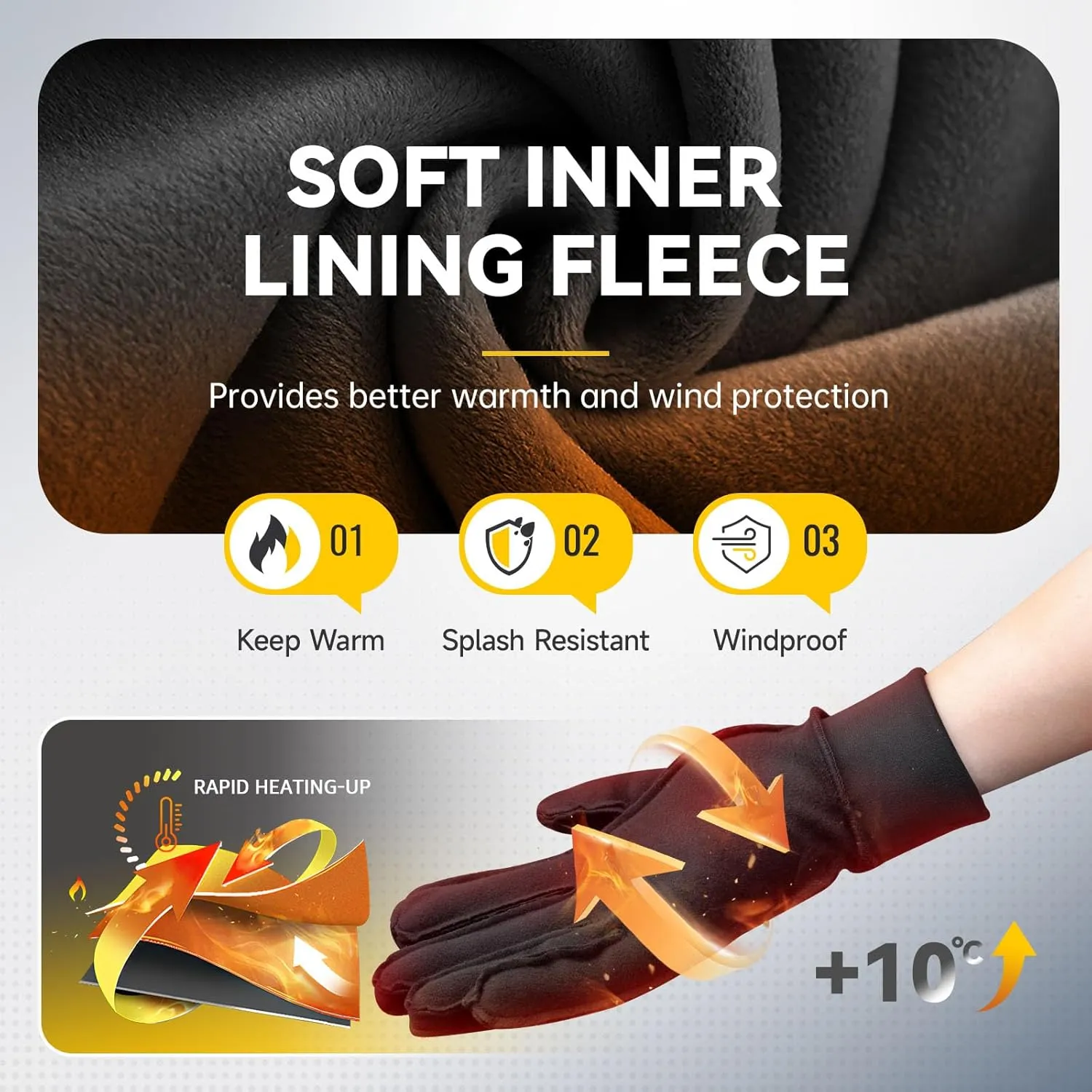 Thermal Gloves for Men & Women - Windproof, Anti-Slip, Lightweight, Warm, Soft, Stretchy, Touch Screen, Splash-Proof Snow Gloves for Driving, Riding, Cycling, Hiking, Walking