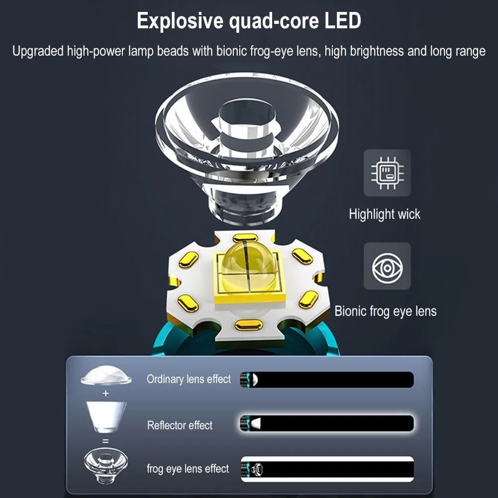 Three-Eyed Mini Flashlight, Mini Flash Super Power Flashlight, USB Chargeable LED Torchlights with Intense Lumens, Mini Petite Flash Super Power Torch, 8.1*3*2.8cm/3.12*1.2*1.1in, Black
