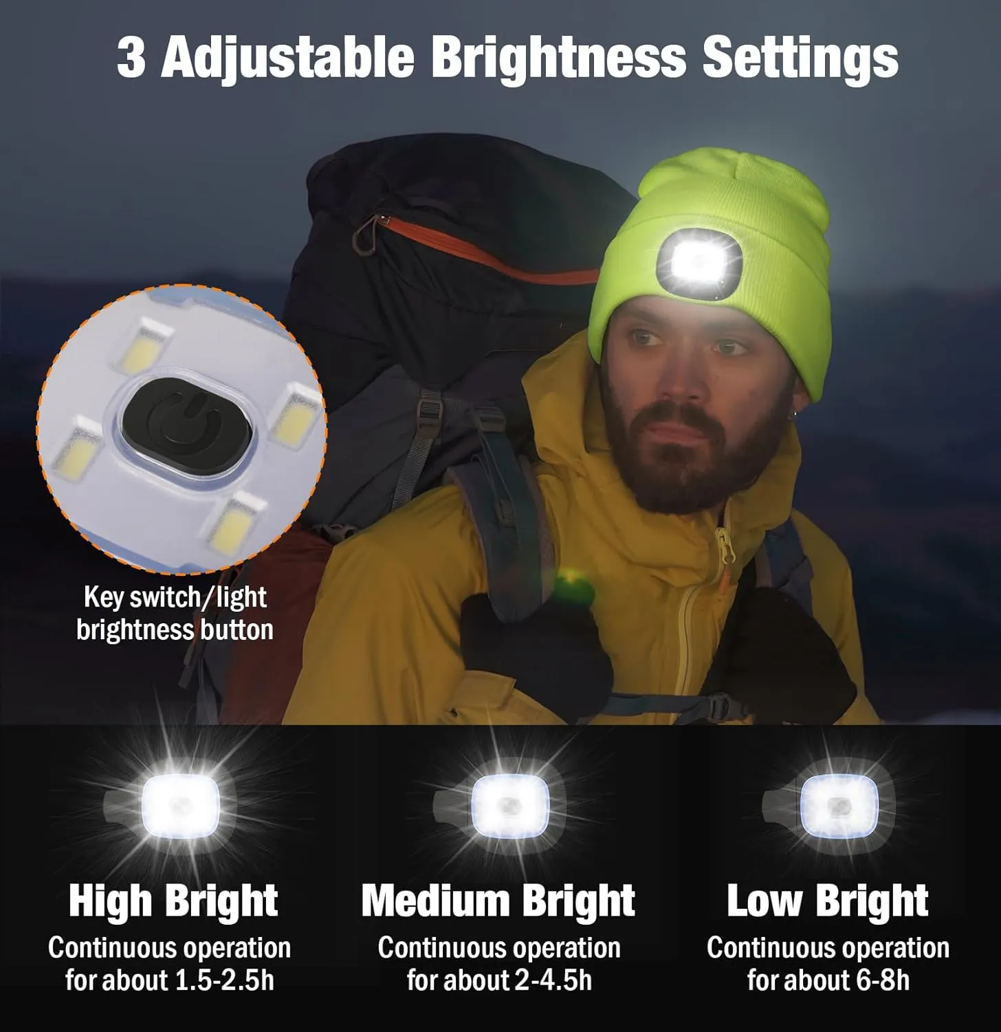 Unisex LED Beanie,USB Rechargeable Winter Flashlight,Christmas Beanie with a Light for Men Black