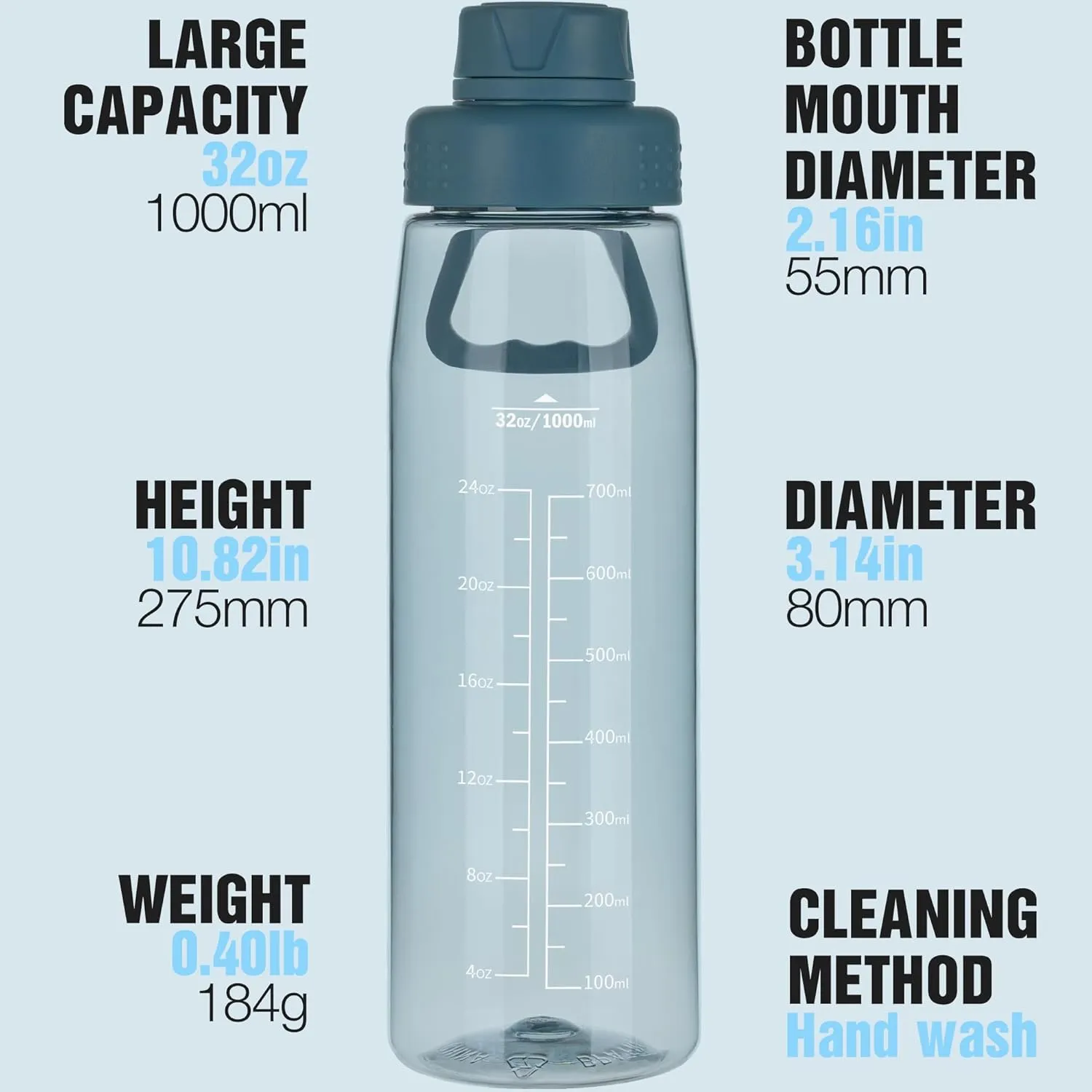 Water Bottle 32oz, clear water bottle with Chug Lid and Carry Handle, Reusable, Tritan, BPA Free, Hiking Water Bottle Suitable for Travel, Outdoors, Gym, Travel, Home, School (Dark blue)