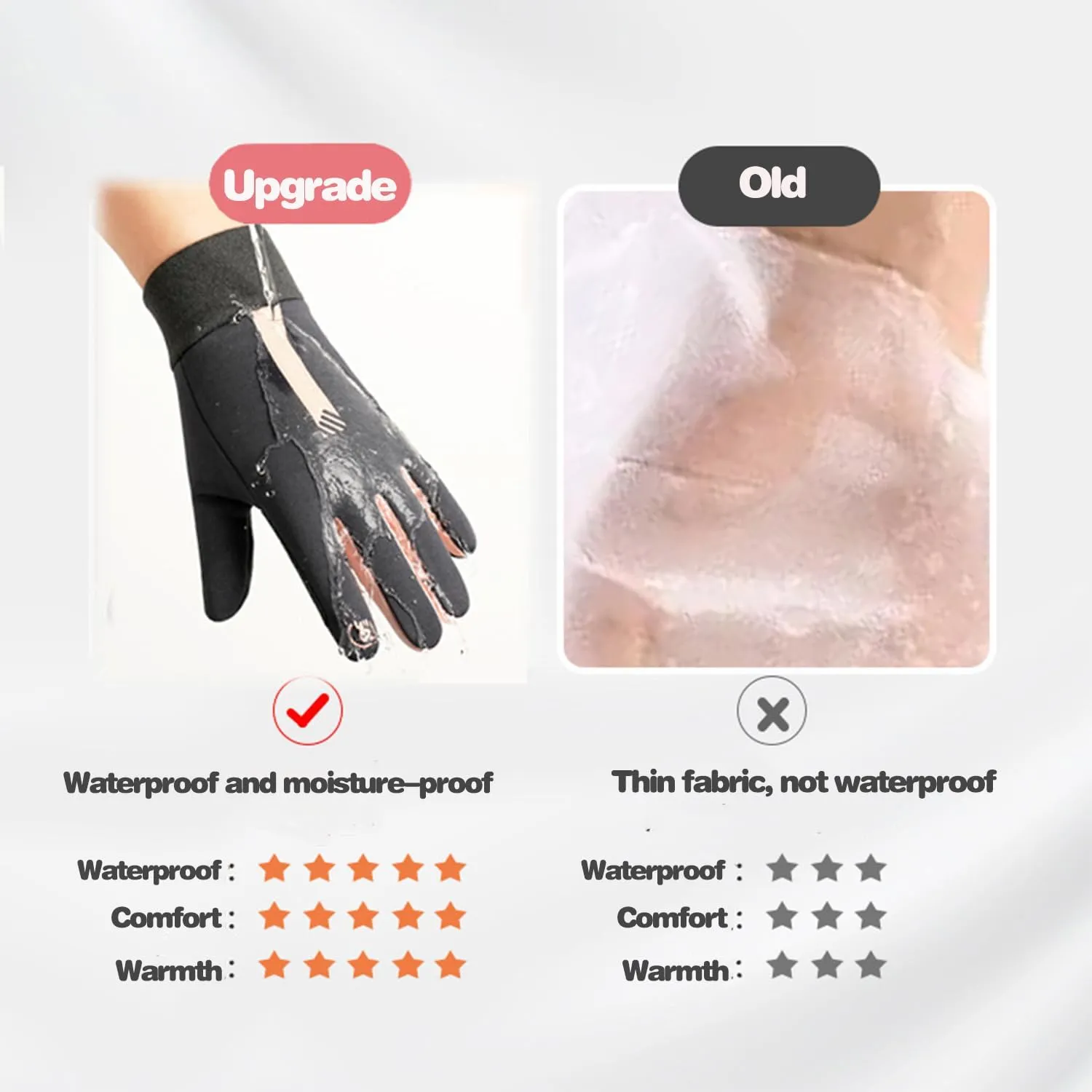 Women's Warm Cycling Gloves Rose, Waterproof Anti-Slip Warm Lining Touchscreen Gloves for Cold Weather Cycling Driving Hiking Running