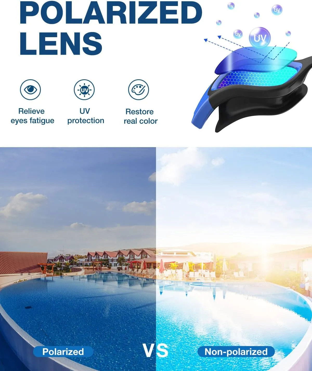 ZIONOR Swim Goggles, 2 Packs G1 Polarized Swimming Goggles for Adult/Men/Women